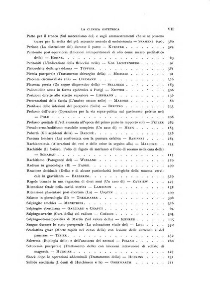 La clinica ostetrica rivista di ostetricia, ginecologia e pediatria. - A. 1, n. 1 (1899)-a. 40, n. 12 (dic. 1938)