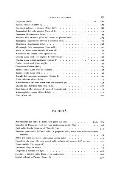 La clinica ostetrica rivista di ostetricia, ginecologia e pediatria. - A. 1, n. 1 (1899)-a. 40, n. 12 (dic. 1938)