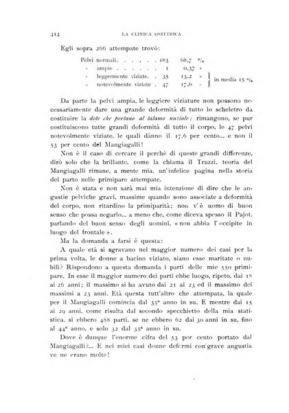 La clinica ostetrica rivista di ostetricia, ginecologia e pediatria. - A. 1, n. 1 (1899)-a. 40, n. 12 (dic. 1938)