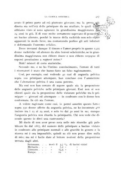 La clinica ostetrica rivista di ostetricia, ginecologia e pediatria. - A. 1, n. 1 (1899)-a. 40, n. 12 (dic. 1938)