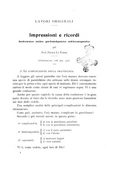 La clinica ostetrica rivista di ostetricia, ginecologia e pediatria. - A. 1, n. 1 (1899)-a. 40, n. 12 (dic. 1938)