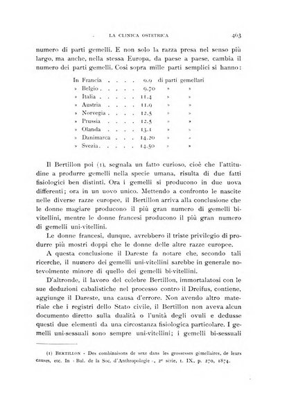 La clinica ostetrica rivista di ostetricia, ginecologia e pediatria. - A. 1, n. 1 (1899)-a. 40, n. 12 (dic. 1938)