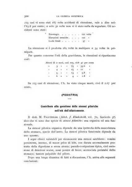 La clinica ostetrica rivista di ostetricia, ginecologia e pediatria. - A. 1, n. 1 (1899)-a. 40, n. 12 (dic. 1938)