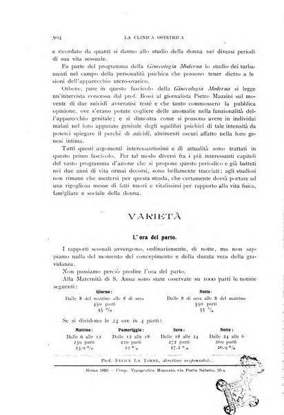 La clinica ostetrica rivista di ostetricia, ginecologia e pediatria. - A. 1, n. 1 (1899)-a. 40, n. 12 (dic. 1938)