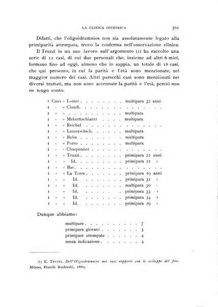 La clinica ostetrica rivista di ostetricia, ginecologia e pediatria. - A. 1, n. 1 (1899)-a. 40, n. 12 (dic. 1938)