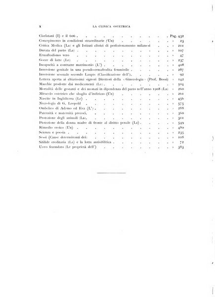 La clinica ostetrica rivista di ostetricia, ginecologia e pediatria. - A. 1, n. 1 (1899)-a. 40, n. 12 (dic. 1938)