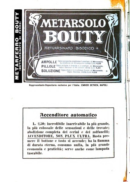 La clinica ostetrica rivista di ostetricia, ginecologia e pediatria. - A. 1, n. 1 (1899)-a. 40, n. 12 (dic. 1938)