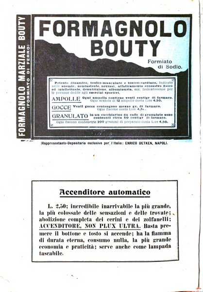 La clinica ostetrica rivista di ostetricia, ginecologia e pediatria. - A. 1, n. 1 (1899)-a. 40, n. 12 (dic. 1938)