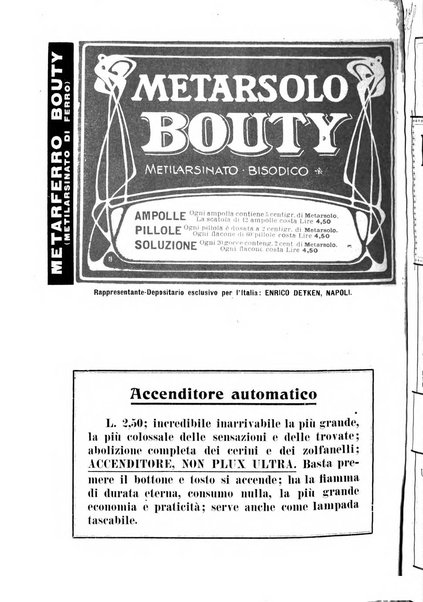 La clinica ostetrica rivista di ostetricia, ginecologia e pediatria. - A. 1, n. 1 (1899)-a. 40, n. 12 (dic. 1938)