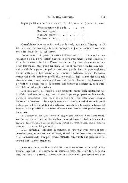 La clinica ostetrica rivista di ostetricia, ginecologia e pediatria. - A. 1, n. 1 (1899)-a. 40, n. 12 (dic. 1938)