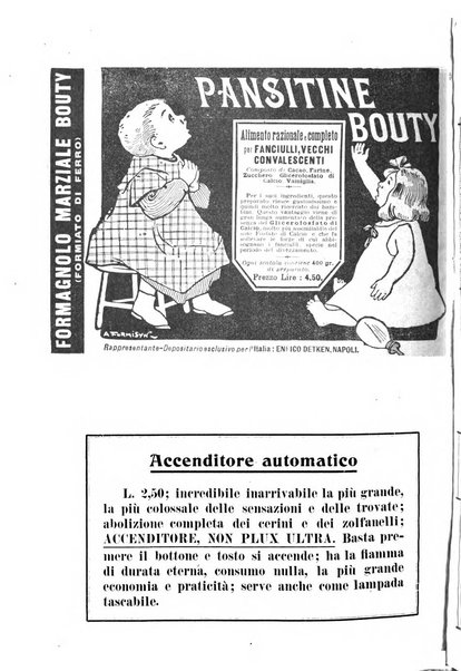 La clinica ostetrica rivista di ostetricia, ginecologia e pediatria. - A. 1, n. 1 (1899)-a. 40, n. 12 (dic. 1938)