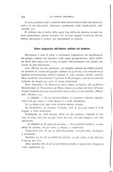 La clinica ostetrica rivista di ostetricia, ginecologia e pediatria. - A. 1, n. 1 (1899)-a. 40, n. 12 (dic. 1938)