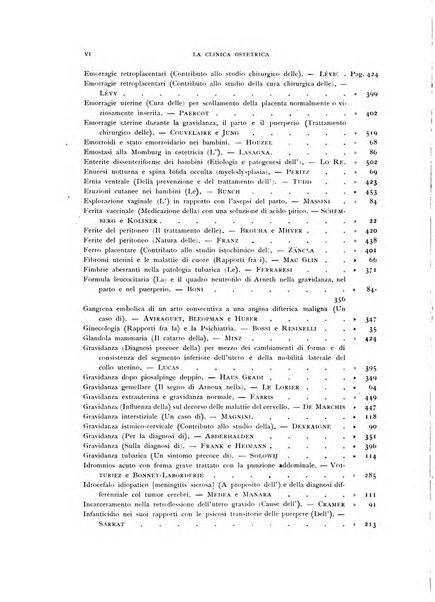 La clinica ostetrica rivista di ostetricia, ginecologia e pediatria. - A. 1, n. 1 (1899)-a. 40, n. 12 (dic. 1938)