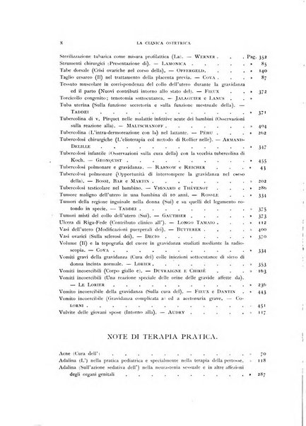 La clinica ostetrica rivista di ostetricia, ginecologia e pediatria. - A. 1, n. 1 (1899)-a. 40, n. 12 (dic. 1938)