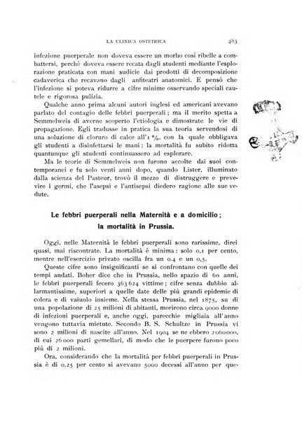 La clinica ostetrica rivista di ostetricia, ginecologia e pediatria. - A. 1, n. 1 (1899)-a. 40, n. 12 (dic. 1938)