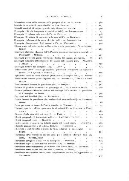 La clinica ostetrica rivista di ostetricia, ginecologia e pediatria. - A. 1, n. 1 (1899)-a. 40, n. 12 (dic. 1938)