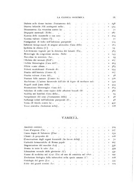 La clinica ostetrica rivista di ostetricia, ginecologia e pediatria. - A. 1, n. 1 (1899)-a. 40, n. 12 (dic. 1938)