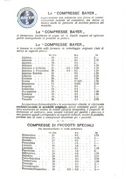 La clinica ostetrica rivista di ostetricia, ginecologia e pediatria. - A. 1, n. 1 (1899)-a. 40, n. 12 (dic. 1938)