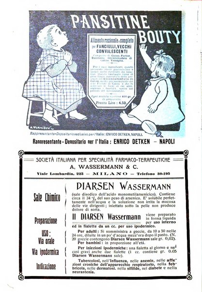 La clinica ostetrica rivista di ostetricia, ginecologia e pediatria. - A. 1, n. 1 (1899)-a. 40, n. 12 (dic. 1938)