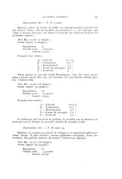 La clinica ostetrica rivista di ostetricia, ginecologia e pediatria. - A. 1, n. 1 (1899)-a. 40, n. 12 (dic. 1938)