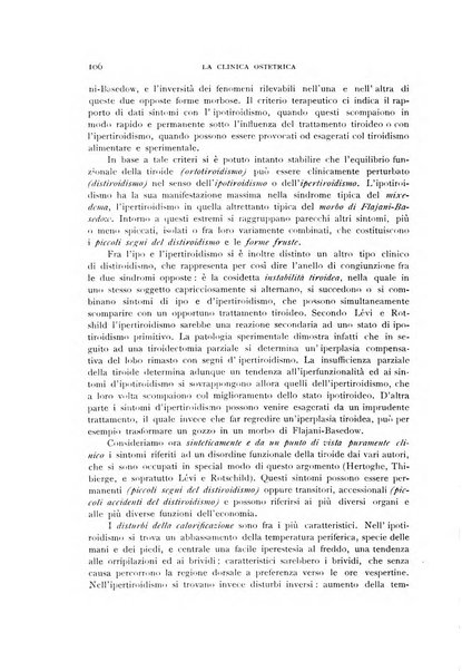 La clinica ostetrica rivista di ostetricia, ginecologia e pediatria. - A. 1, n. 1 (1899)-a. 40, n. 12 (dic. 1938)