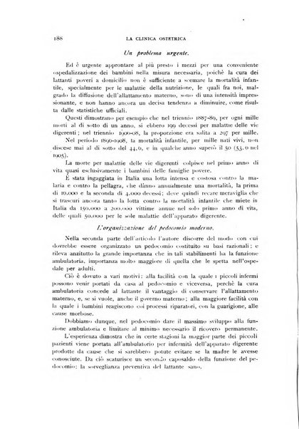 La clinica ostetrica rivista di ostetricia, ginecologia e pediatria. - A. 1, n. 1 (1899)-a. 40, n. 12 (dic. 1938)