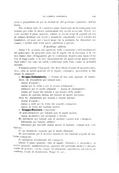 La clinica ostetrica rivista di ostetricia, ginecologia e pediatria. - A. 1, n. 1 (1899)-a. 40, n. 12 (dic. 1938)