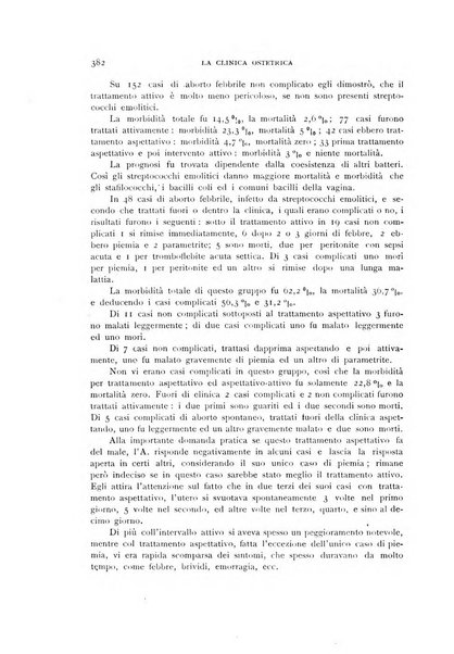 La clinica ostetrica rivista di ostetricia, ginecologia e pediatria. - A. 1, n. 1 (1899)-a. 40, n. 12 (dic. 1938)