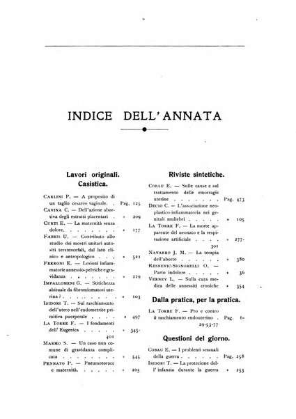 La clinica ostetrica rivista di ostetricia, ginecologia e pediatria. - A. 1, n. 1 (1899)-a. 40, n. 12 (dic. 1938)