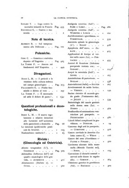 La clinica ostetrica rivista di ostetricia, ginecologia e pediatria. - A. 1, n. 1 (1899)-a. 40, n. 12 (dic. 1938)