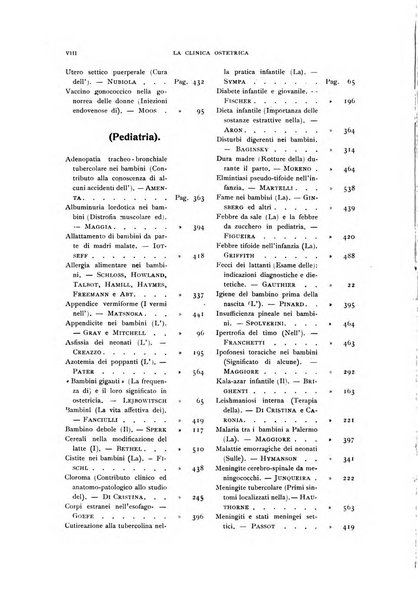 La clinica ostetrica rivista di ostetricia, ginecologia e pediatria. - A. 1, n. 1 (1899)-a. 40, n. 12 (dic. 1938)