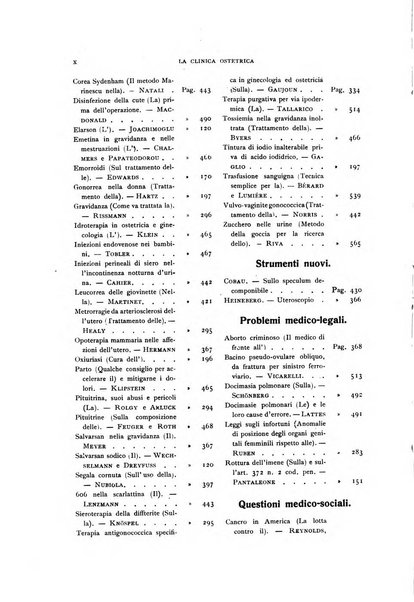 La clinica ostetrica rivista di ostetricia, ginecologia e pediatria. - A. 1, n. 1 (1899)-a. 40, n. 12 (dic. 1938)