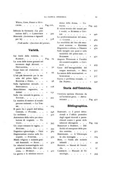 La clinica ostetrica rivista di ostetricia, ginecologia e pediatria. - A. 1, n. 1 (1899)-a. 40, n. 12 (dic. 1938)