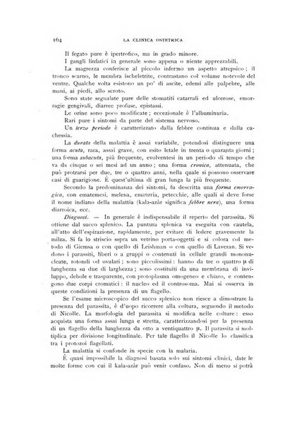 La clinica ostetrica rivista di ostetricia, ginecologia e pediatria. - A. 1, n. 1 (1899)-a. 40, n. 12 (dic. 1938)