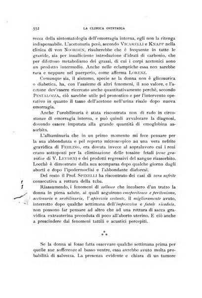 La clinica ostetrica rivista di ostetricia, ginecologia e pediatria. - A. 1, n. 1 (1899)-a. 40, n. 12 (dic. 1938)