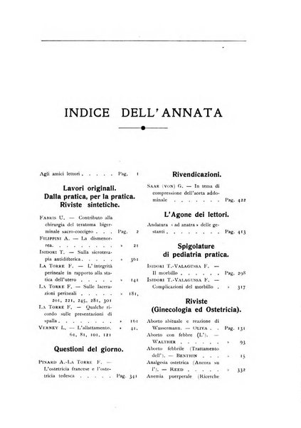 La clinica ostetrica rivista di ostetricia, ginecologia e pediatria. - A. 1, n. 1 (1899)-a. 40, n. 12 (dic. 1938)