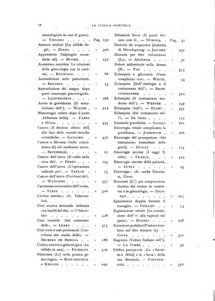 La clinica ostetrica rivista di ostetricia, ginecologia e pediatria. - A. 1, n. 1 (1899)-a. 40, n. 12 (dic. 1938)