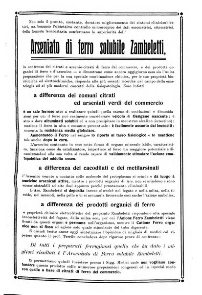 La clinica ostetrica rivista di ostetricia, ginecologia e pediatria. - A. 1, n. 1 (1899)-a. 40, n. 12 (dic. 1938)