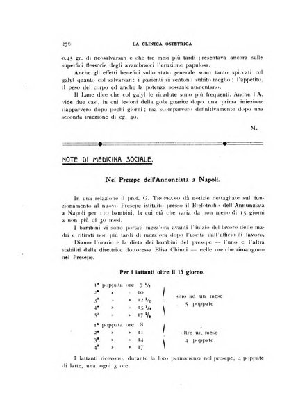 La clinica ostetrica rivista di ostetricia, ginecologia e pediatria. - A. 1, n. 1 (1899)-a. 40, n. 12 (dic. 1938)