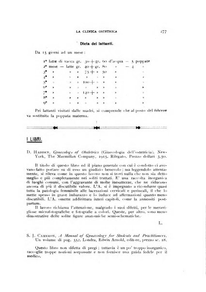 La clinica ostetrica rivista di ostetricia, ginecologia e pediatria. - A. 1, n. 1 (1899)-a. 40, n. 12 (dic. 1938)