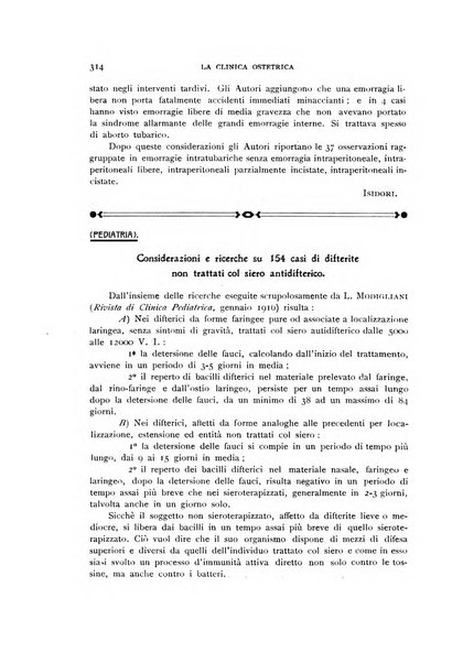 La clinica ostetrica rivista di ostetricia, ginecologia e pediatria. - A. 1, n. 1 (1899)-a. 40, n. 12 (dic. 1938)