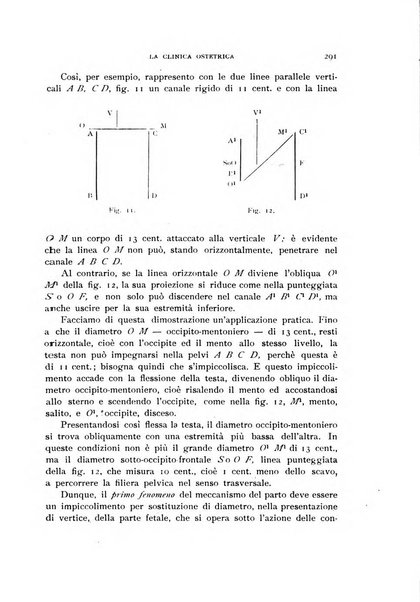 La clinica ostetrica rivista di ostetricia, ginecologia e pediatria. - A. 1, n. 1 (1899)-a. 40, n. 12 (dic. 1938)