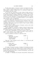 giornale/TO00181560/1916/unico/00000413