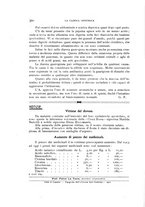 giornale/TO00181560/1916/unico/00000450