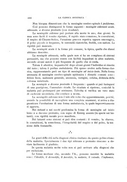 La clinica ostetrica rivista di ostetricia, ginecologia e pediatria. - A. 1, n. 1 (1899)-a. 40, n. 12 (dic. 1938)