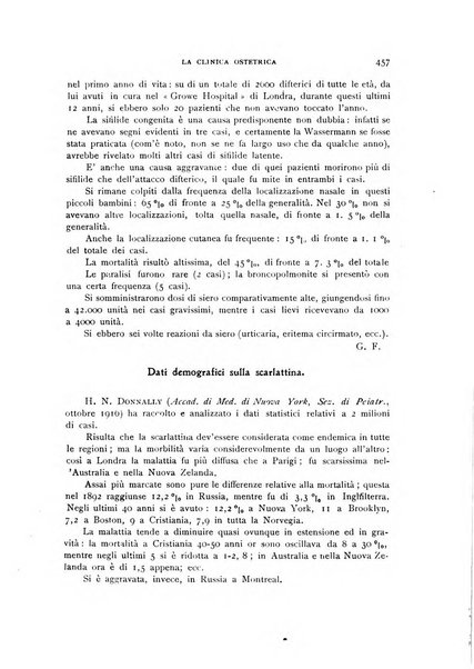 La clinica ostetrica rivista di ostetricia, ginecologia e pediatria. - A. 1, n. 1 (1899)-a. 40, n. 12 (dic. 1938)