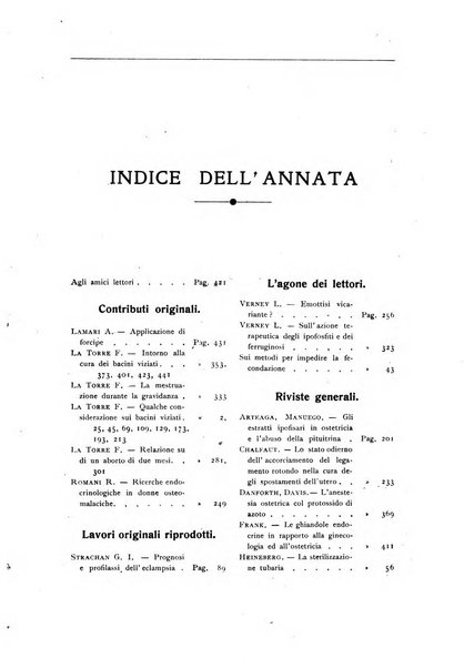 La clinica ostetrica rivista di ostetricia, ginecologia e pediatria. - A. 1, n. 1 (1899)-a. 40, n. 12 (dic. 1938)