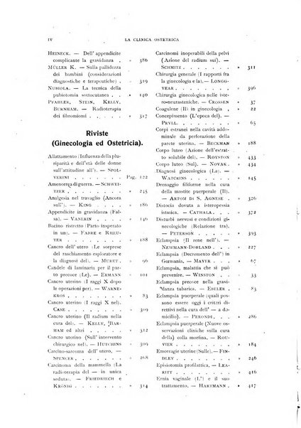 La clinica ostetrica rivista di ostetricia, ginecologia e pediatria. - A. 1, n. 1 (1899)-a. 40, n. 12 (dic. 1938)