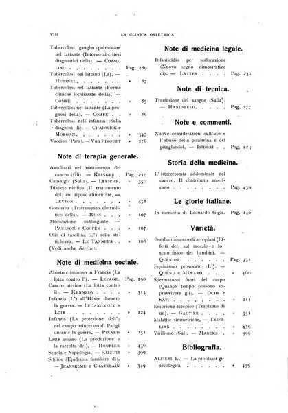 La clinica ostetrica rivista di ostetricia, ginecologia e pediatria. - A. 1, n. 1 (1899)-a. 40, n. 12 (dic. 1938)