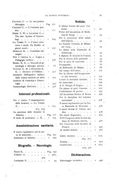 La clinica ostetrica rivista di ostetricia, ginecologia e pediatria. - A. 1, n. 1 (1899)-a. 40, n. 12 (dic. 1938)